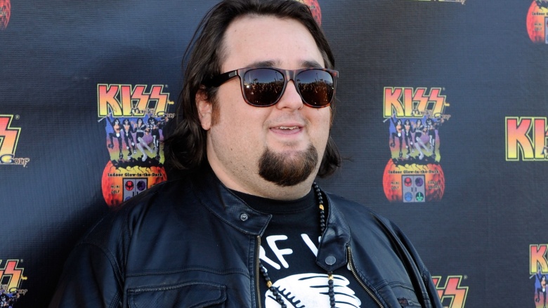 El oscuro futuro de Chumlee - Foros Perú