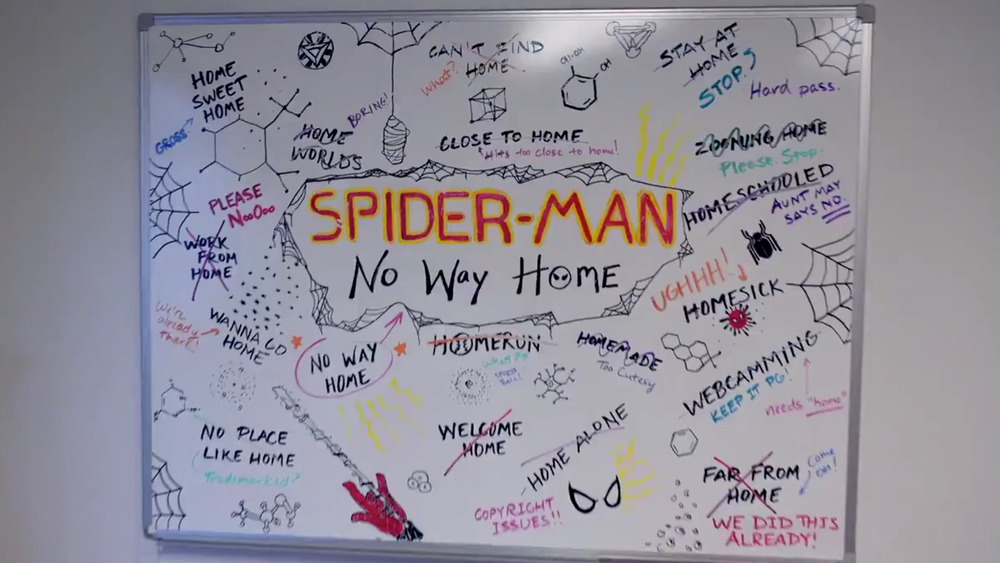 Spider-Man: No Way Home Announcement Teases WandaVision ...